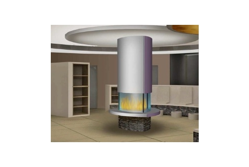 Gaskamin Wittenberg Model